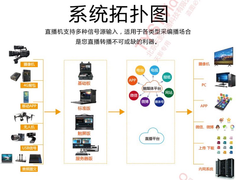 如何制定高效的培训解决方案?